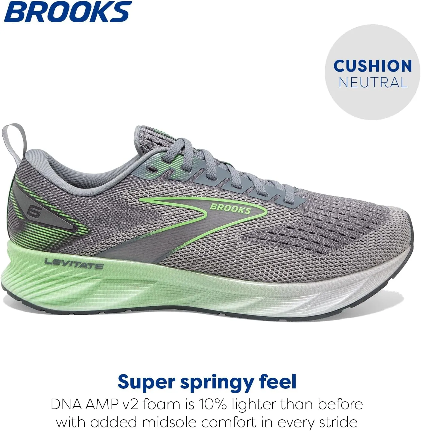 Brooks Men’s Levitate 6 Neutral Running Shoe
