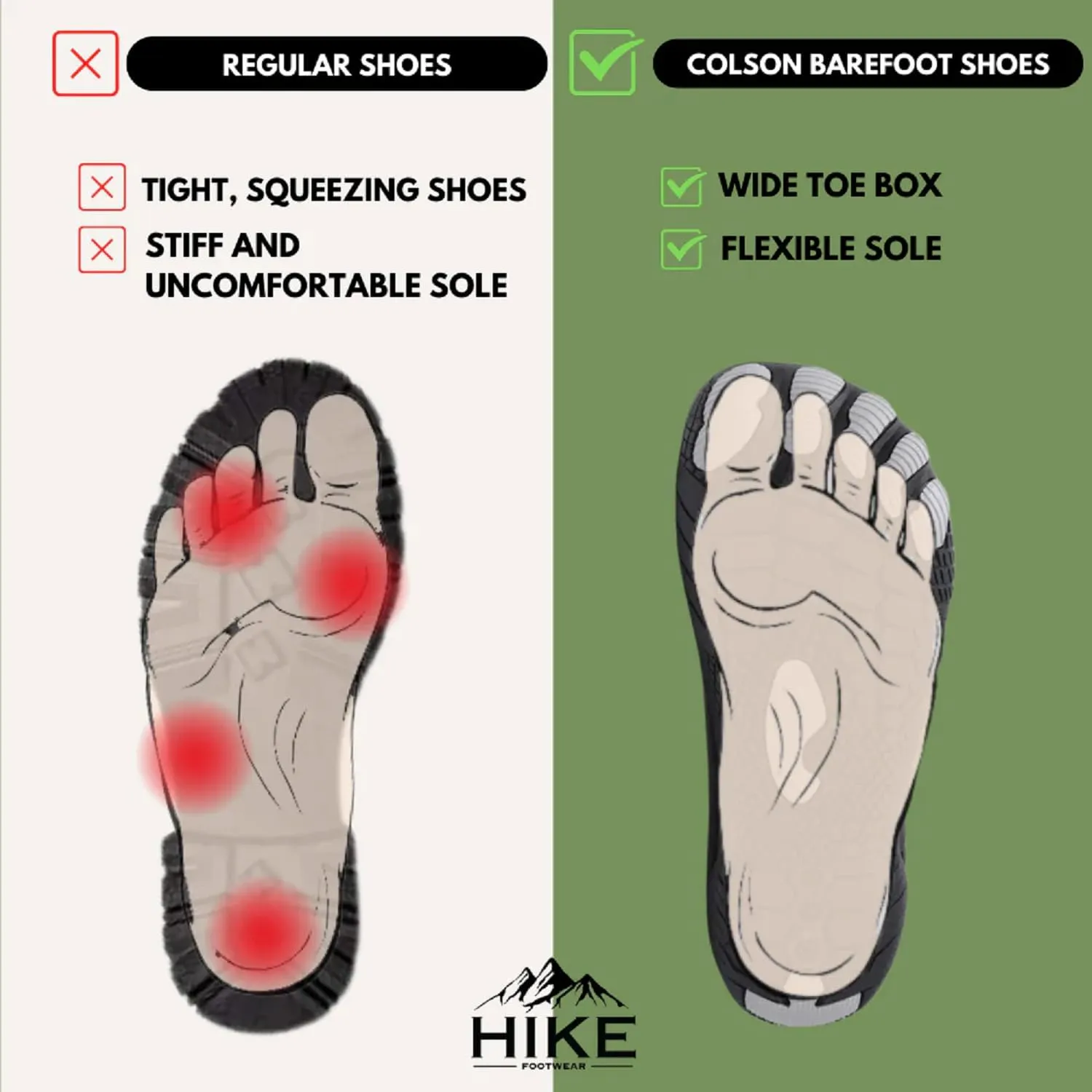 Colson Pro Healthy - Non Slip Barefoot Shoes, Soft, Flexible, and Thin Soles Quick Dry Shoe, Ideal Choice Daily Wear, Unisex