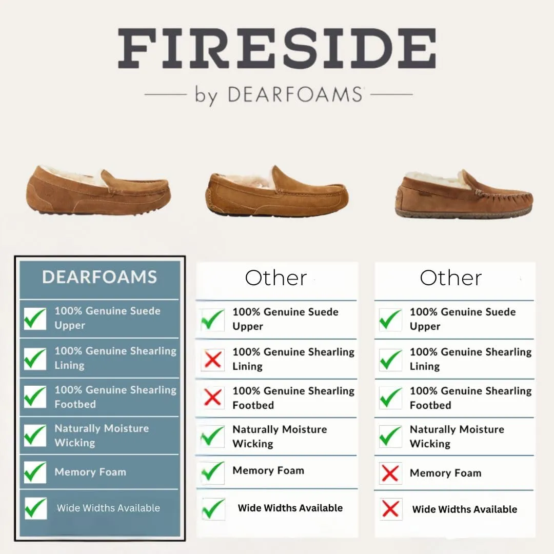 Dearfoams Fireside Adelaide Genuine Shearling Soft Comfy Memory Foam Plush Indoor House Shoe Clog Slipper
