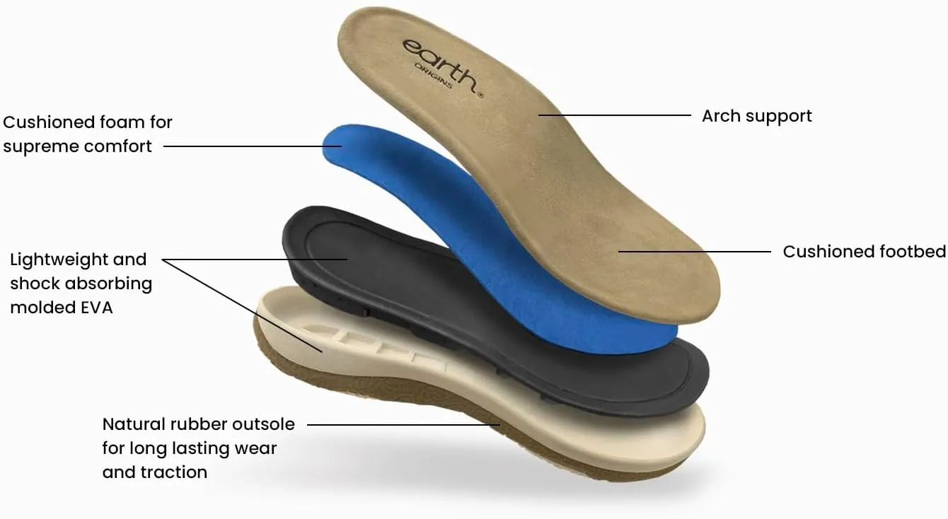 Earth Women's Sassoni3 Slide Sandal