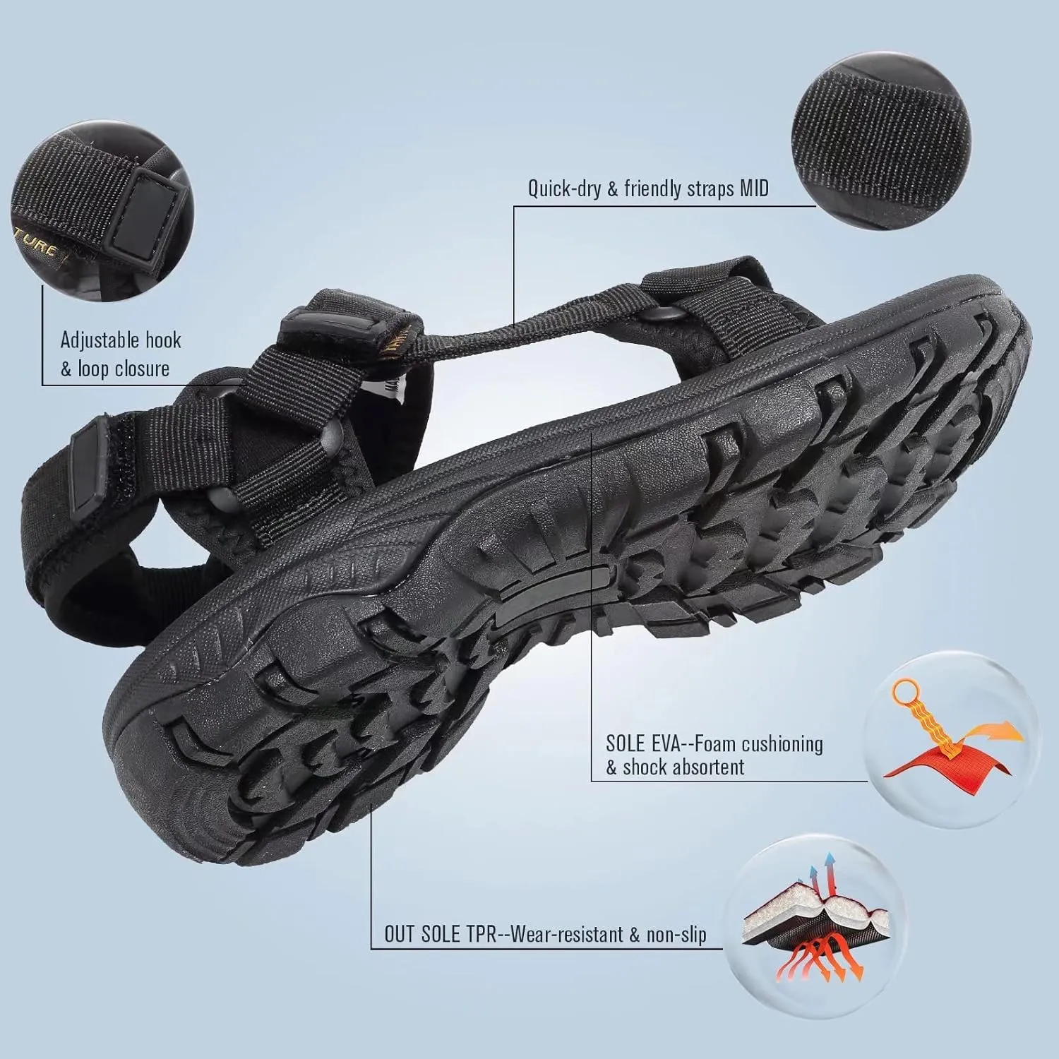 EQUICK Sport Sandals for Women, Open Toe Strap Sandal Anti-skidding Outdoor Water Sandals Comfortable Athletic Sandals for Beach