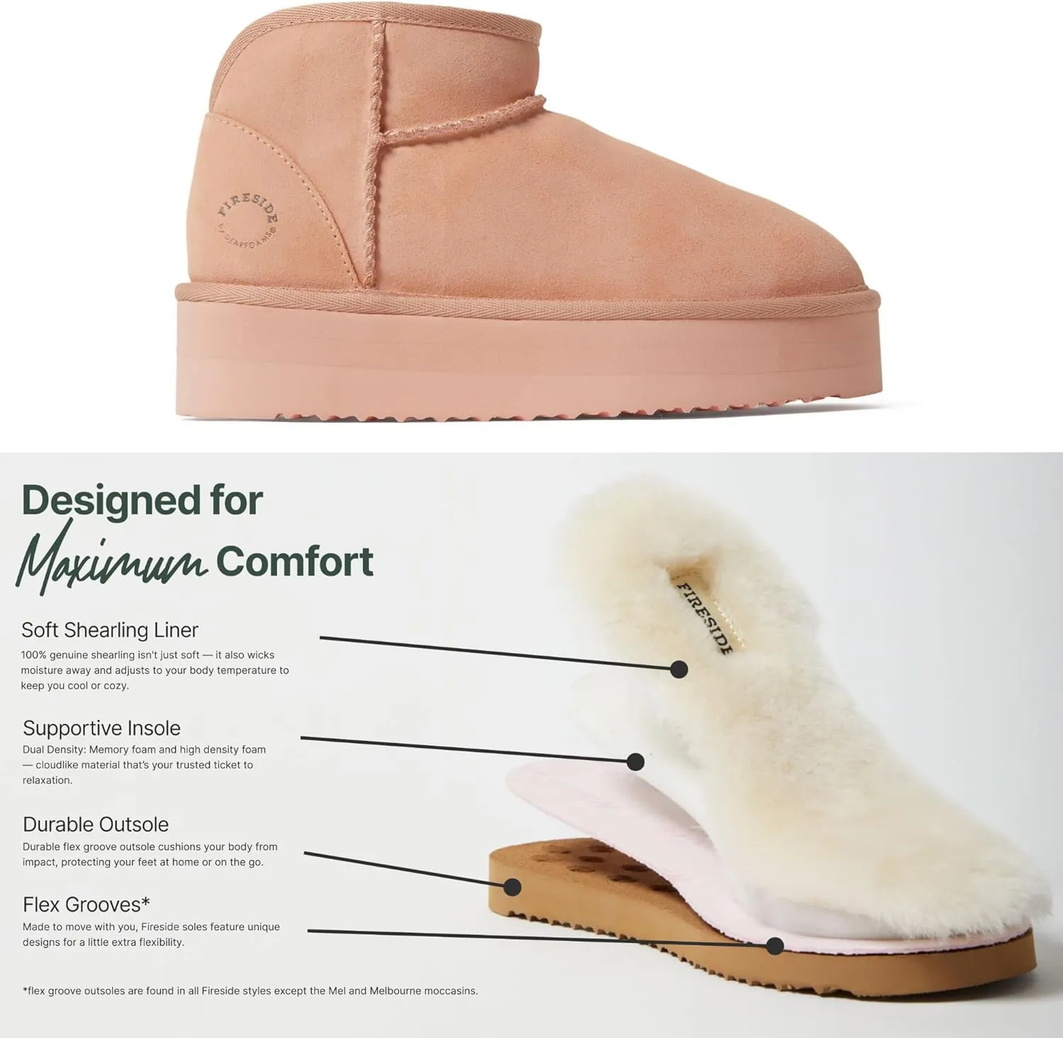 Fireside by Dearfoams Women's Riverland Shearling Fur Lined Mini Ankle Boot with Platform Slipper