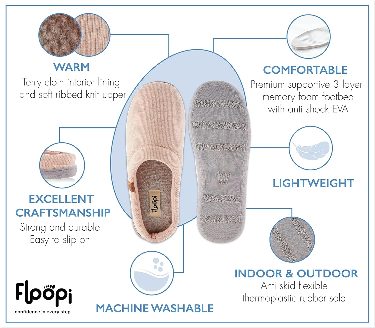 Floopi House Slippers for Women, Soft Upper Jersey Lining, Closed Back Women Slipper, Multiple Layered Comfy Memory Insole Foam with Terry Outsole