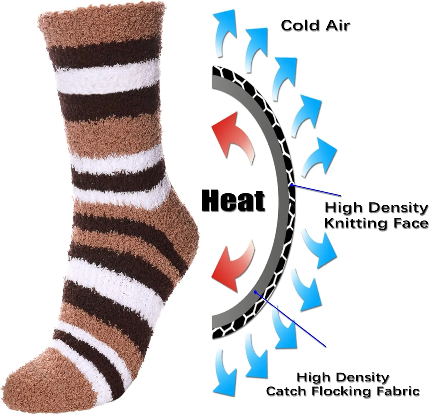FNOVCO Mens Fuzzy Socks - Soft Cozy Slipper Fluffy Winter Warm Microfiber Plush Sleeping Socks - 5 to 6 Pairs