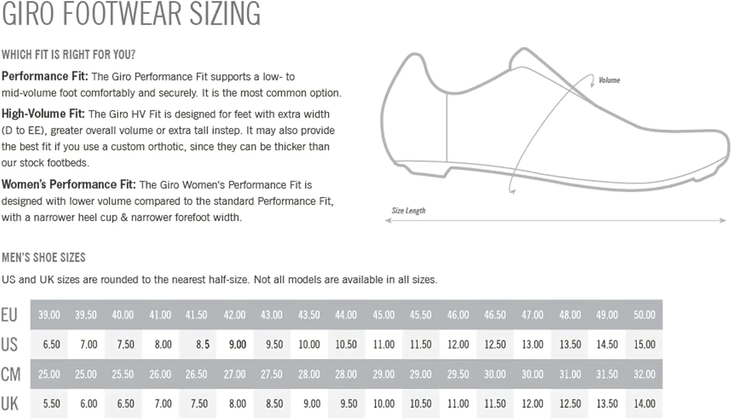 Giro Chamber II Cycling Shoe - Men's