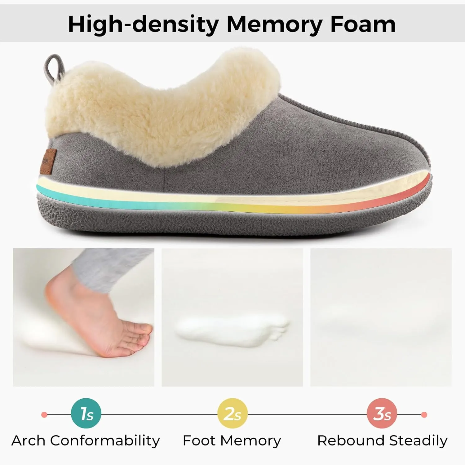 HomeTop Women's Closed-back Slippers Faux Wool Warm Non-slip Outdoor Indoor House Shoes with Fuzzy Collar
