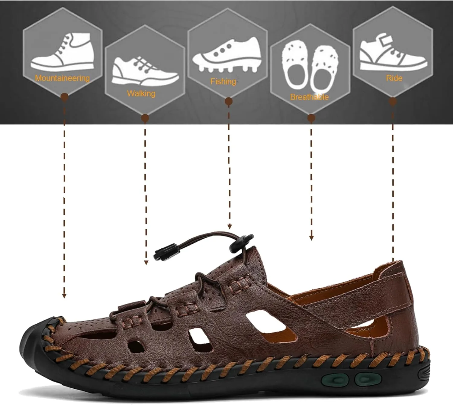 Mens Casual Closed Toe Leather Sandals Outdoor Fisherman Adjustable Sport Summer Shoes