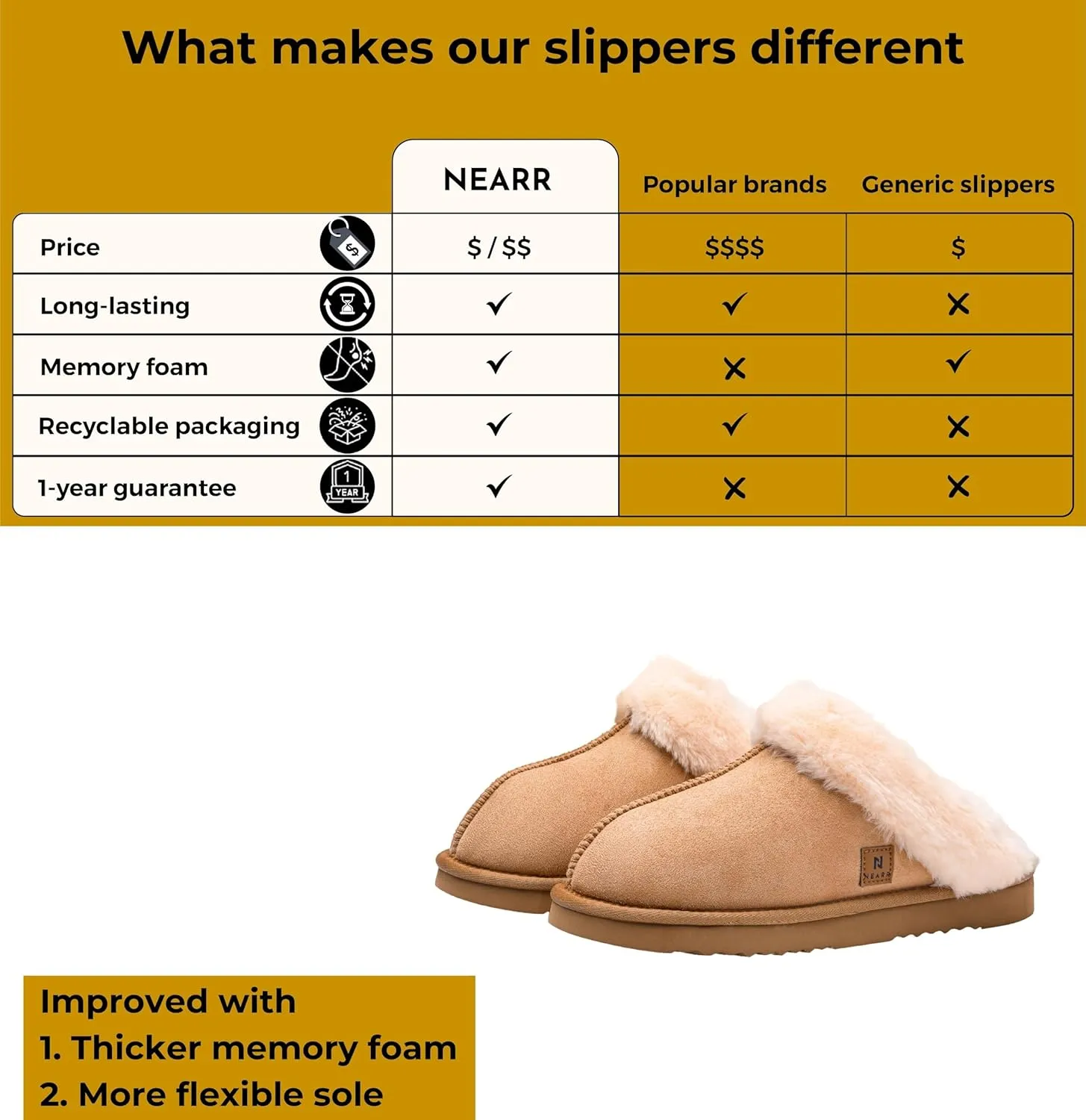 NEARR® Slip on Slippers for Women | Improved Memory Foam Slippers with Premium Microsuede, Faux Shearling Fur Lining & Hard Bottoms for Indoor & Outdoor | All Seasons