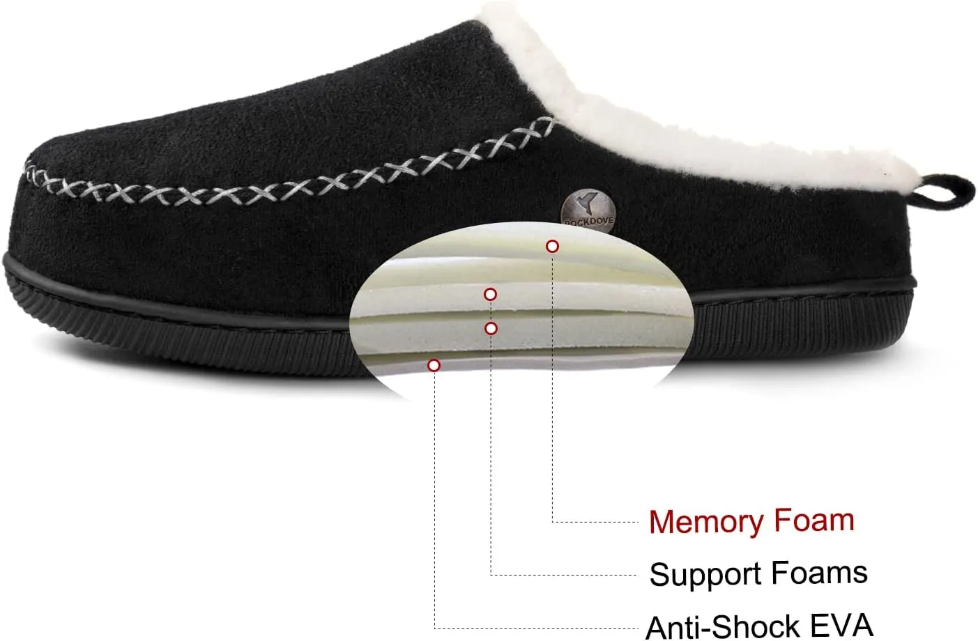 RockDove Women's Dakota Faux Shearling Lined Slip-On