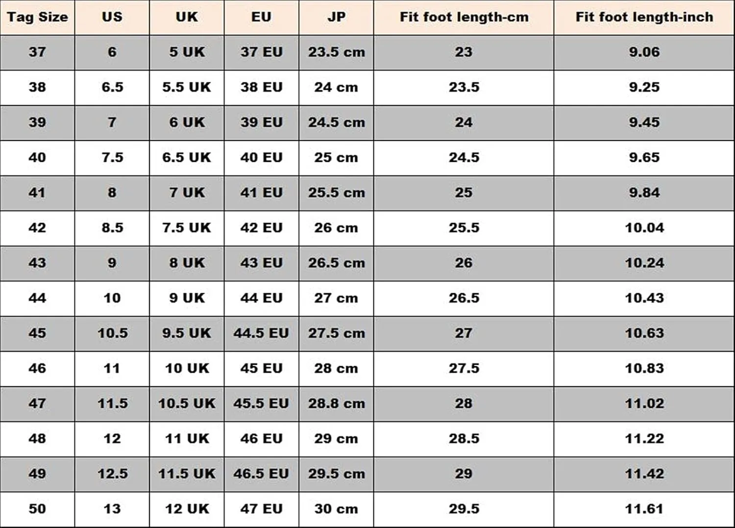Single Season Dress Shoes for Men Lace Up Round Toe Derby Shoes Vegan Leather Block Heel Low Top Anti-Slip Party Very Popular Among Young People