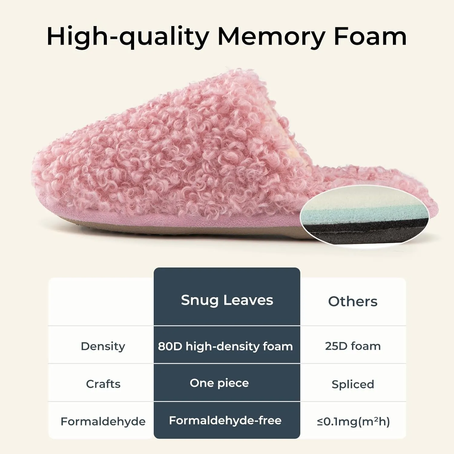 Snug Leaves Women's Scuff Slippers Furry Cute Curly Faux Wool Slip-on Indoor Memory Foam House Shoes