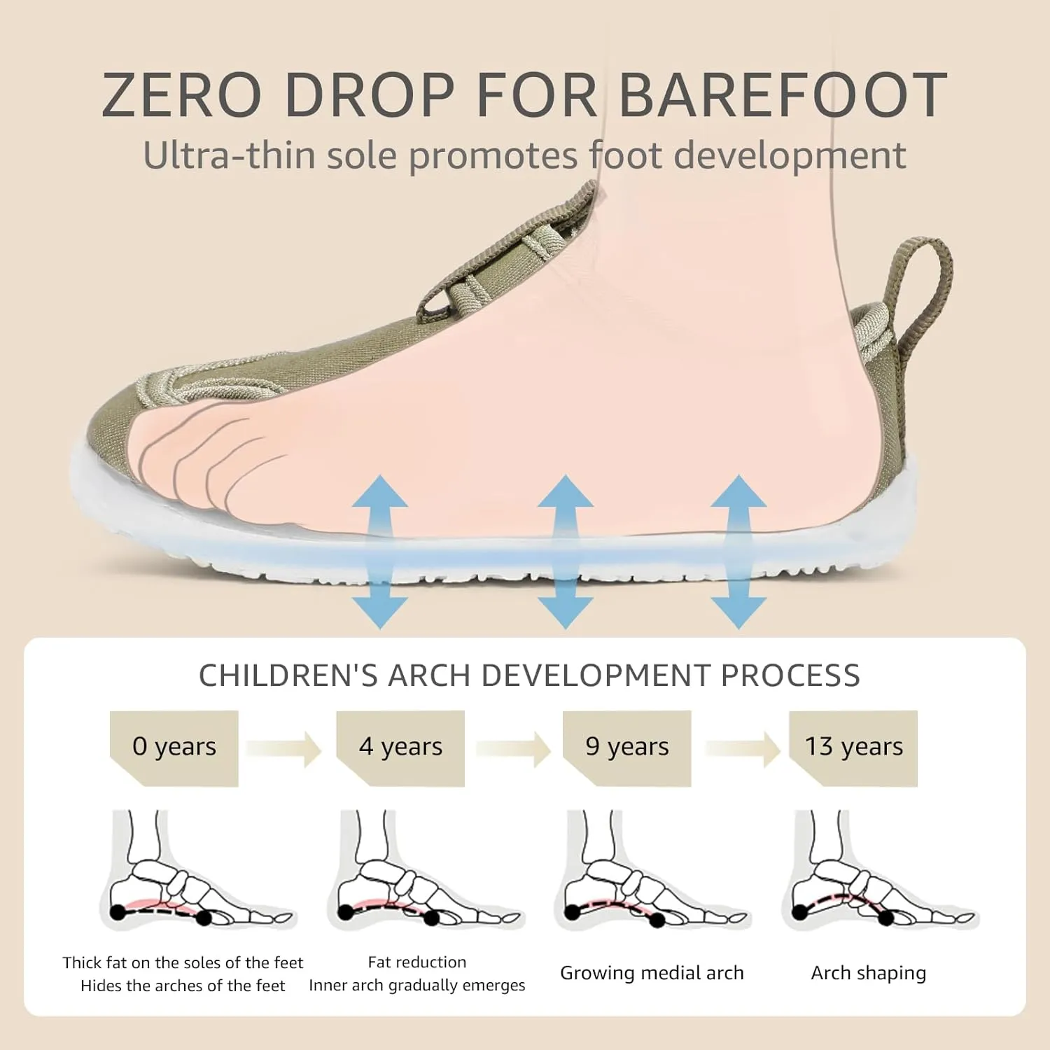 Toddler Wide Toe Box Water Shoes: Boys Girls Zero Drop Beach Sandals Summer Kids Barefoot Swim Pool Shoe