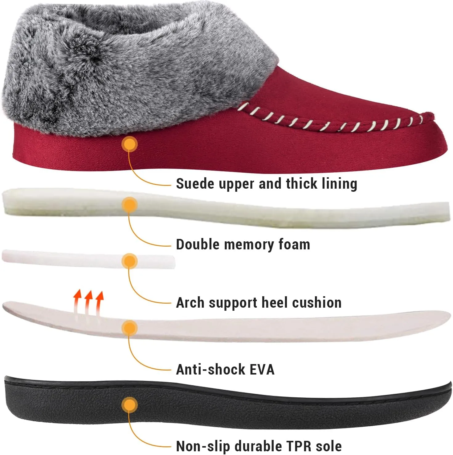 VONMAY Women's Bootie Slippers Suede Moccasin Boots Fuzzy Plush Faux Fur House Shoes Winter Warm Memory Foam Non-slip Indoor Outdoor