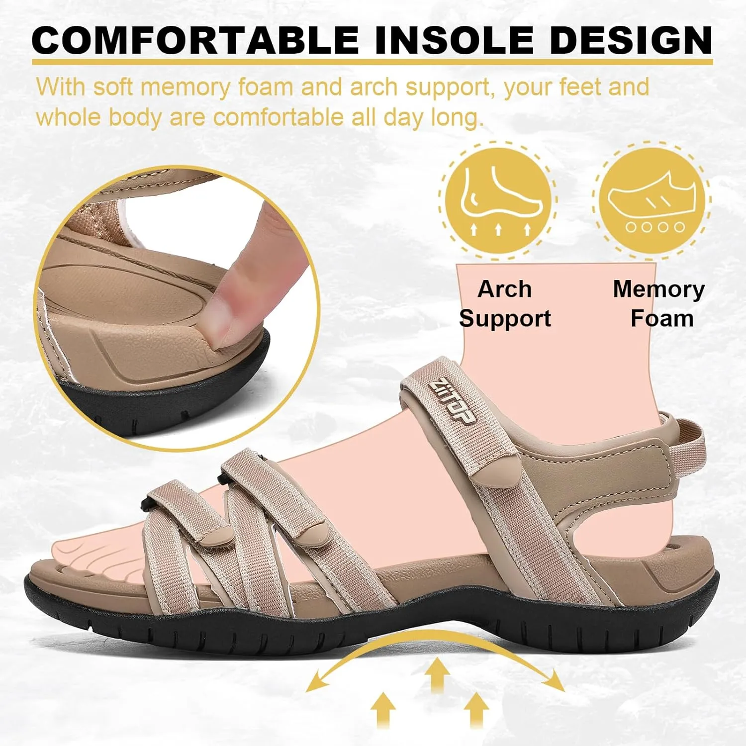 Womens Open Toe Hiking Sandal Women Slip On Sport Walking Sandal Straps with Arch Support Beach Vacation Casual Camping